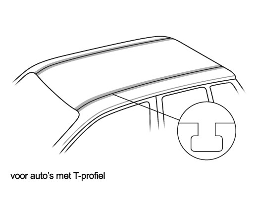 Dakdragers Peugeot 807 5 Deurs 2002-2010 | Thule | T-profiel